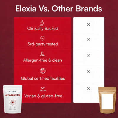 Astaxanthin Softgels