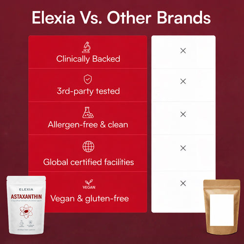 Astaxanthin Softgels